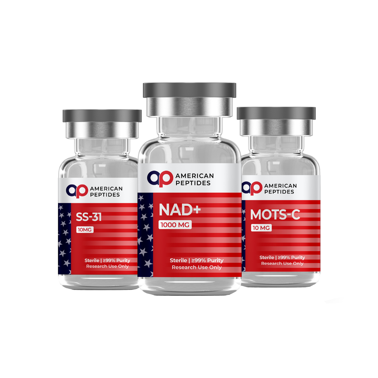 Buy NAD Stack Bundle
