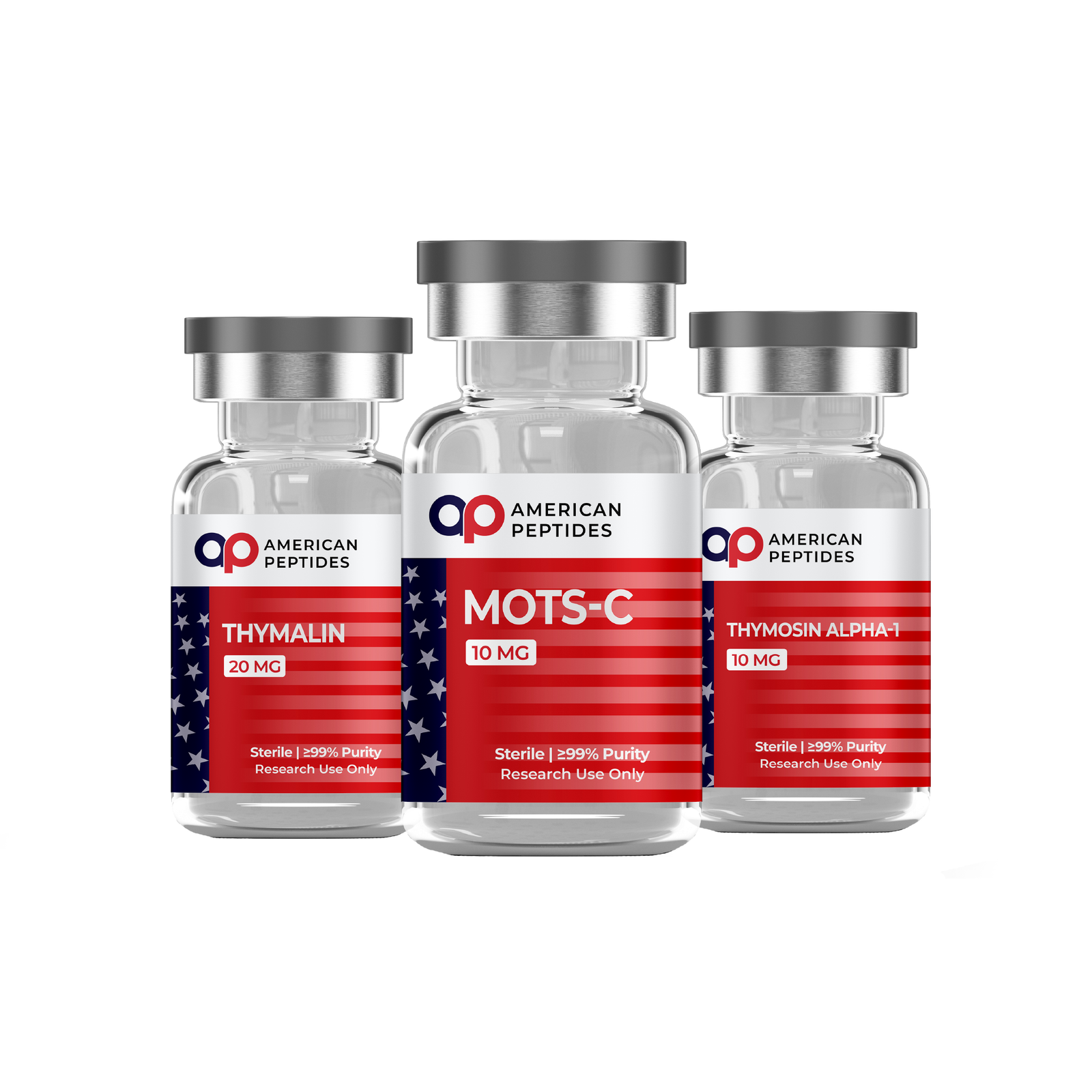 Buy Immuno Bundle